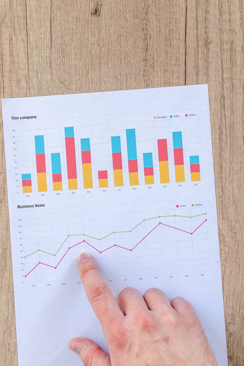 A hand points to colorful business charts and graphs on a paper sheet on a wooden desk.